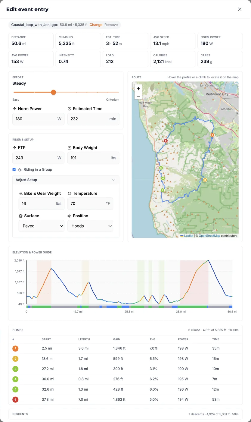 Course Analysis tab for a 50.6 mi coastal loop, with the ten course metric cards, the Effort slider set to Steady, the Rider and Setup panel, the route map with six numbered climbs, the Elevation and Power Guide, and the Climbs table