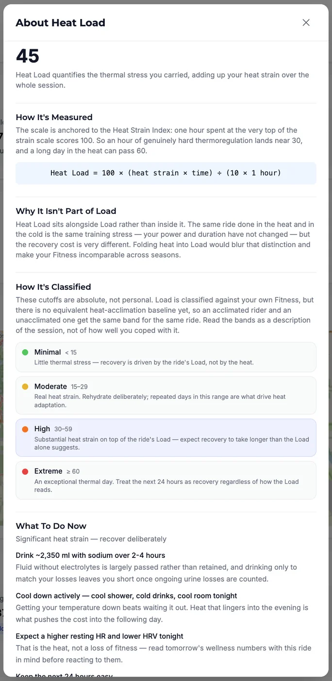 About Heat Load modal with the formula, classification bands and What To Do Now recovery steps