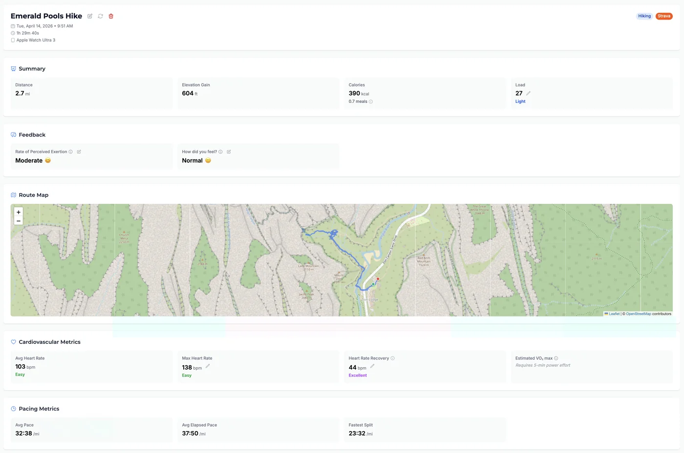 Web workout detail for a hike with the Pacing Metrics section showing Avg Pace, Avg Elapsed Pace and Fastest Split per mile