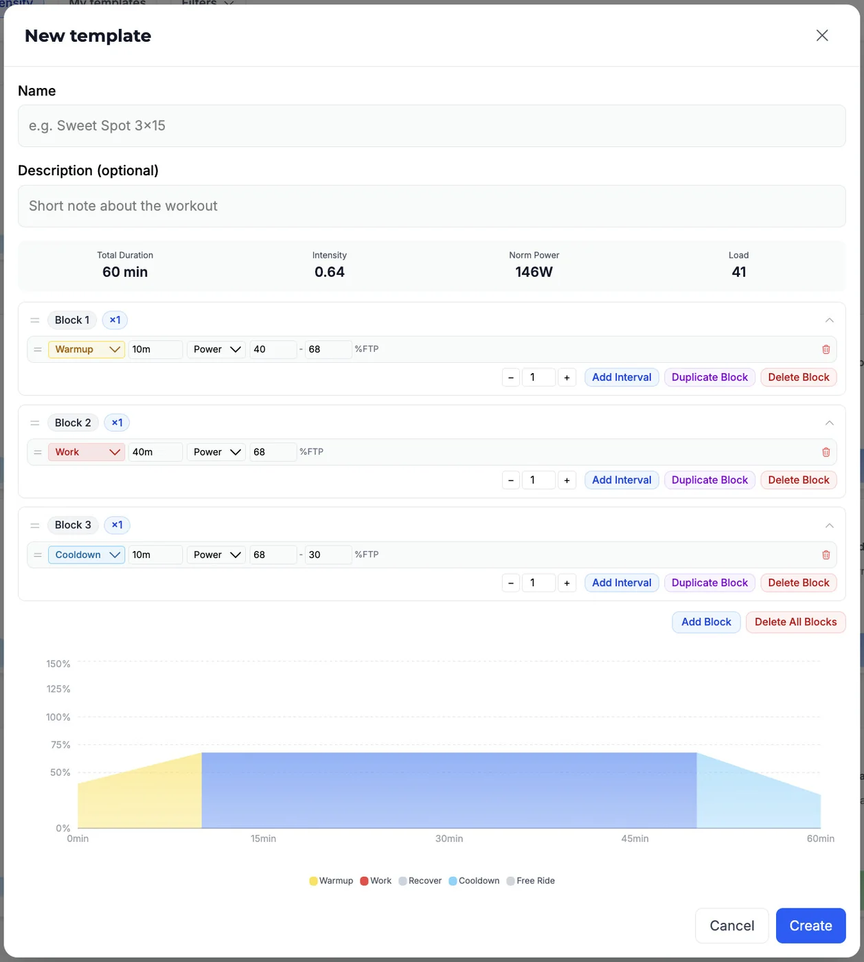 New template builder with name, description, three interval blocks in %FTP and a 60-minute interval chart