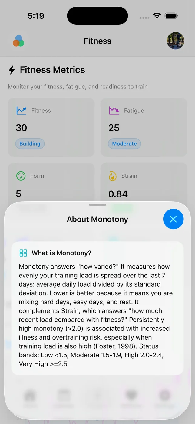 iOS About Monotony sheet explaining the metric, its formula and status bands