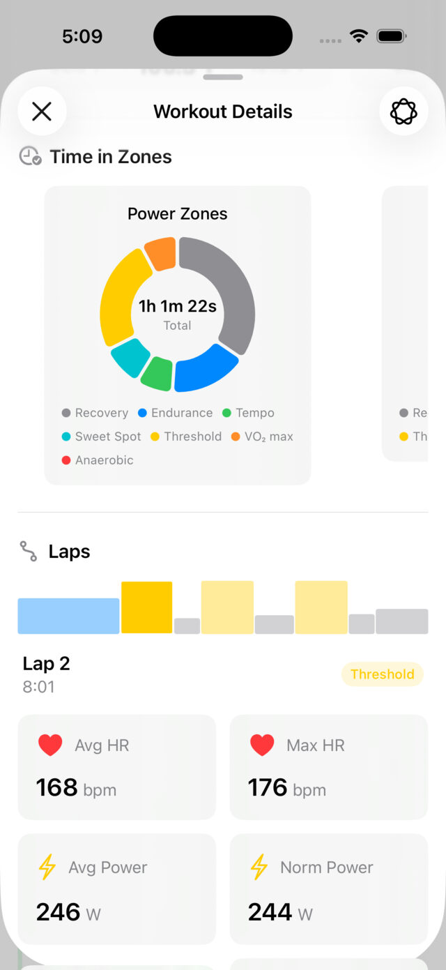 Tempo for iPhone showing time in power zones as a donut chart alongside per-lap heart rate and power